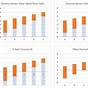 Excel Floating Bar Chart