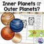 Inner And Outer Planets Worksheet