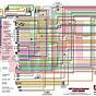 71 Chevelle Engine Wiring Diagram