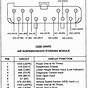 Fuse Box Diagram For Lincoln Town Car 1999