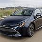 How Does A Toyota Corolla Hybrid Work