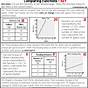 Comparing Linear Functions Worksheet Answers