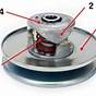 Go Kart Torque Converter Diagram