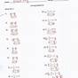 Two-step Equations With Fractions Worksheet