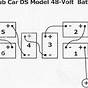 Wiring Diagram For Club Car 48 Volt