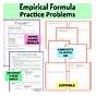 Determining Empirical Formula Worksheet Answers