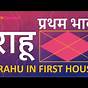 Rahu In 2nd House In Lagna Chart