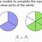 Equivalent Fractions Using Area Models Worksheets