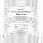 Safe Credit Union Pac Seating Chart