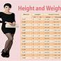 Weight Chart For Women Over 60