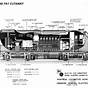 Canadian Railroad Dining Car Diagrams