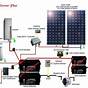 Solar Power Circuit Diagram