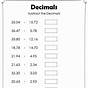 Subtracting Decimals Worksheets Grade 5
