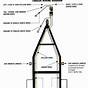 Car To Trailer Wiring Circuit