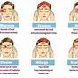 Headaches Types And Symptoms Chart