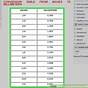 Conversion Calculator Mm To Inches Chart Pdf