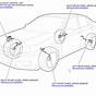 Car Tire Air Pressure Circuit Diagram