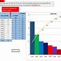 Create Pareto Chart In Excel