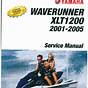 Yamaha Waverunner Service Manual