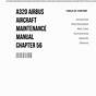 Airbus A320 Manual Pdf