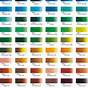 Motorcycle Engine Oil Color Chart