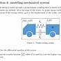 Car Towing Trailer Force Diagram