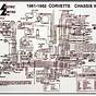 Ebay 1974 Corvette Wiring Diagram