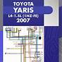 Wiring Diagram Toyota Yaris 2008