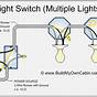 Light Switch To Light Wiring