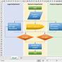 Excel Flow Chart Add In