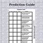 Prediction Worksheet For 3rd Grade