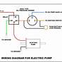 In-tank Fuel Electric Wiring