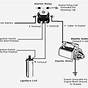 Ford Mustang Ignition Wiring Diagram