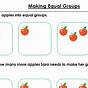 Equal Groups Lesson Plan
