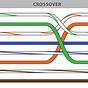 Cable Wiring Diagram Software