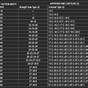 Rim Width Tire Size Chart Bicycle