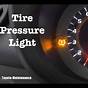 Toyota Camry 2012 Tire Pressure