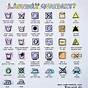Washing Clothes Color Chart