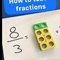 Easiest Way To Learn Fractions