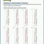 Reading Thermometers Worksheet 2nd Grade