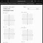 Linear Functions Worksheet Algebra 1