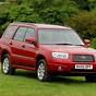 Picture Of Subaru Forester