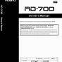 Roland Rd 800 Manual
