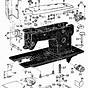 Kenmore Sewing Machine Parts Diagram