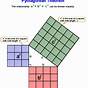 Pythagorean Theorem Math Worksheets