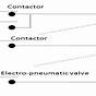 Electro Pneumatic Circuit Diagram Pdf