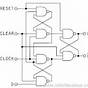 Flipflop Circuit Diagrams