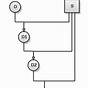 Inbreeding Line Breeding Gamefowl Chart