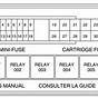 Wiring Diagram For 2003 Mercury Sable