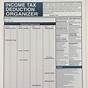 Income Tax Guide And Organizer